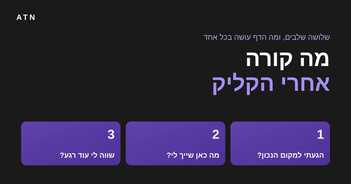 מה קורה אחרי הקליק: איך דף שמגיב למבקר מחזיק אותו בתוך התהליך