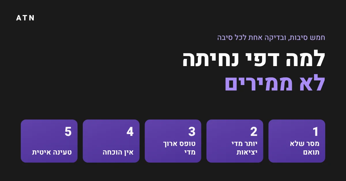 למה דפי נחיתה לא ממירים: חמש סיבות שאפשר לבדוק היום