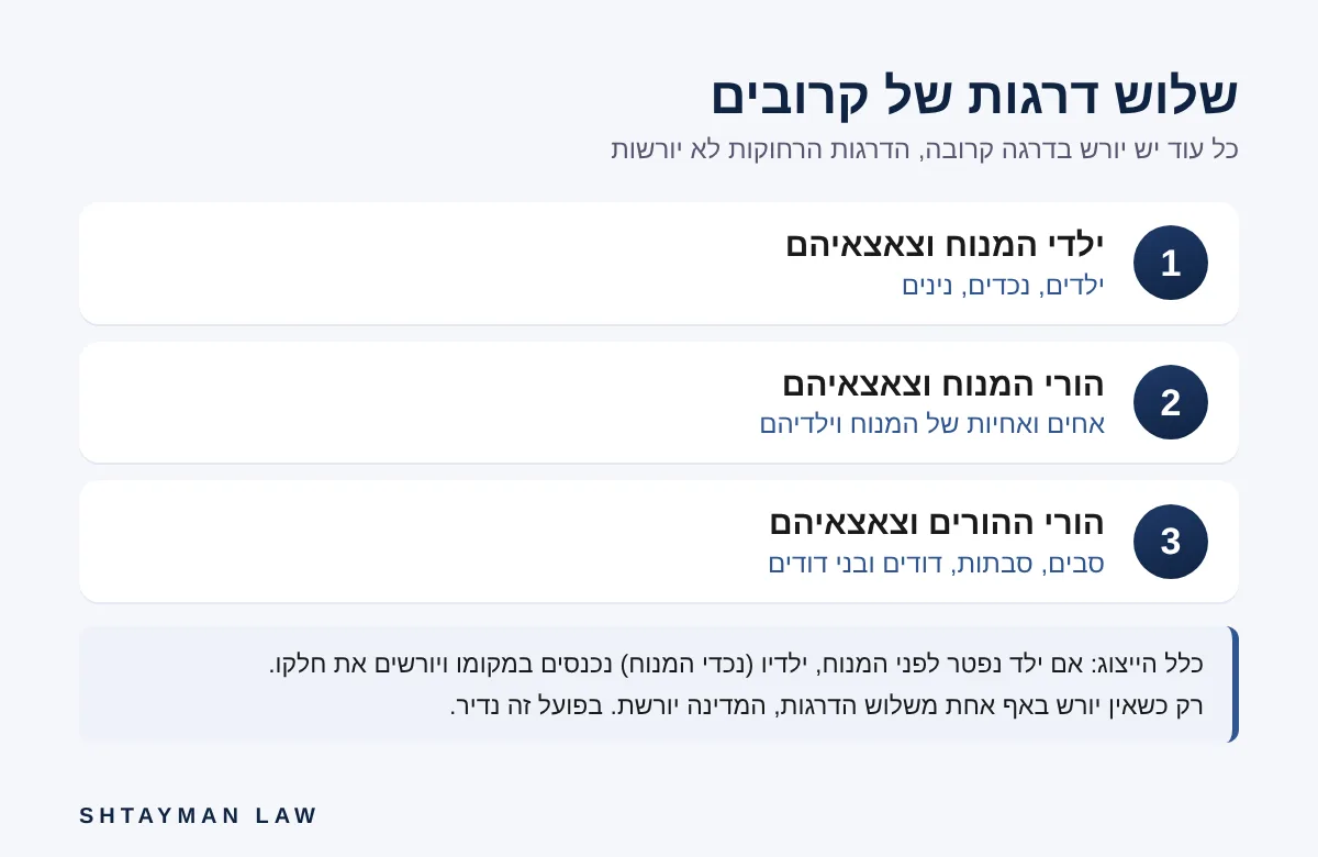 shtayman-post1-inline (1)